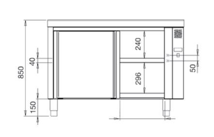 MESA CALIENTE CENTRAL GAMA 700