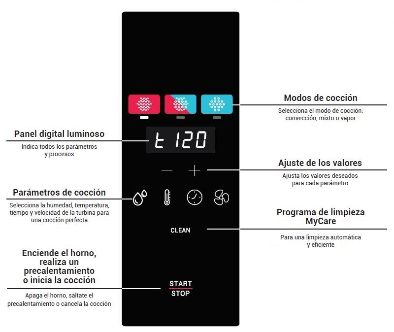 horno conveccion mychef cook distform 4