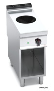 WOK DE INDUCCION SERIE 900 BERTO´S