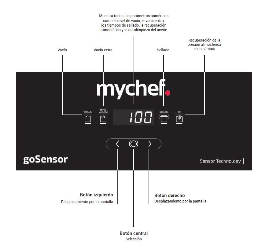 envasadora al vacio mychef gosensor distform sobremesa 4