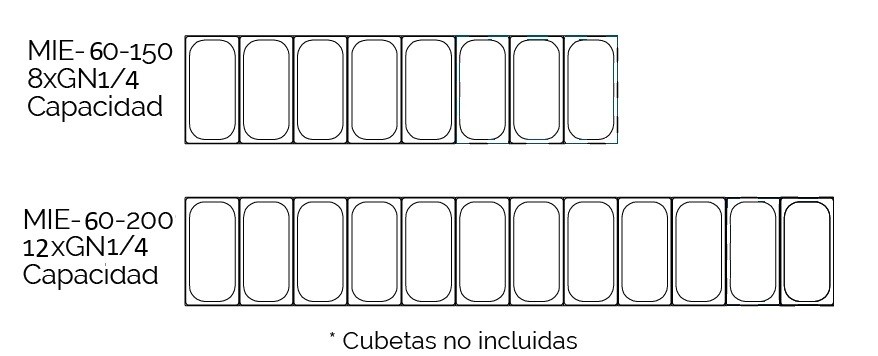 mesa refrigerada gastronorm 1/1 preparacion ensaladas cheff docriluc 2