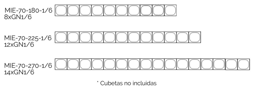 mesa refrigerada gastronorm 1/1 preparacion sushi cheff docriluc 3