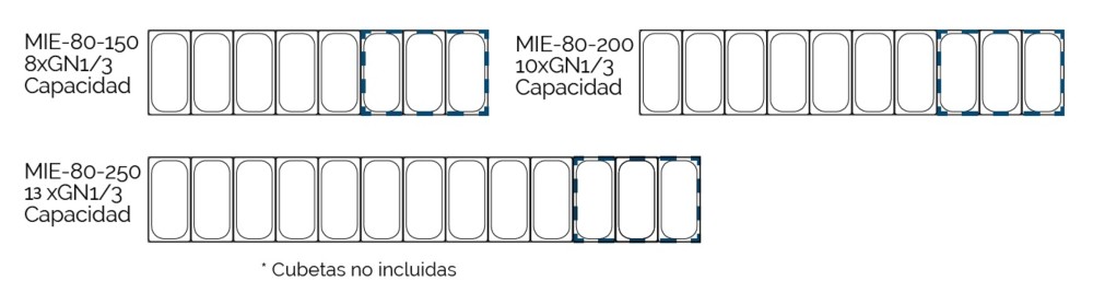 mesa refrigerada gastronorm 1/1 preparacion pizzas cheff docriluc 3