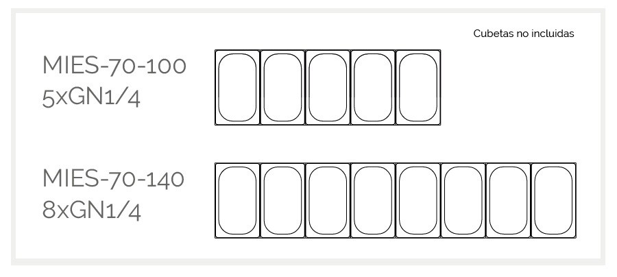 mesa refrigerada gastronorm 1/1 compacta con expositor de ingredientes docriluc 1