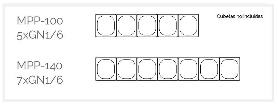 mesa refrigerada gastronorm 1/1pizzeria compacta docriluc 1