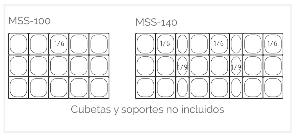 mesa refrigerada gastronorm 1/1 compacta con expositor de ingredientes ensaladas docriluc 1