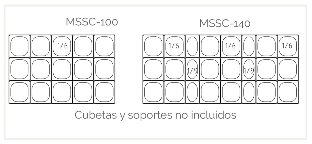 mesas refrigeradas gastronorm 1/1 compacta con expositor de ingredientes ensaladas docriluc 1