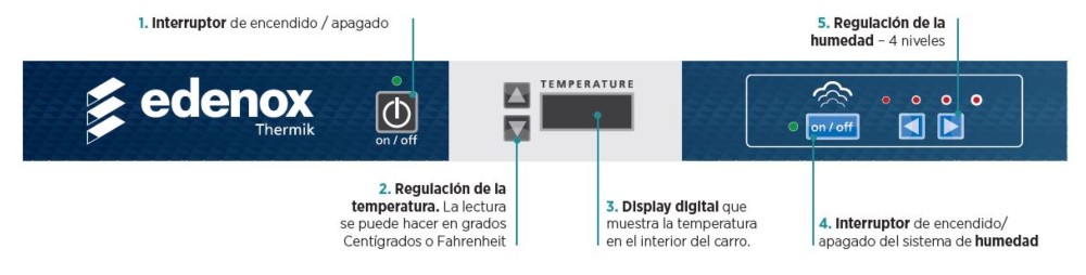 carros-calientes-con-control-de-humedad-edenox