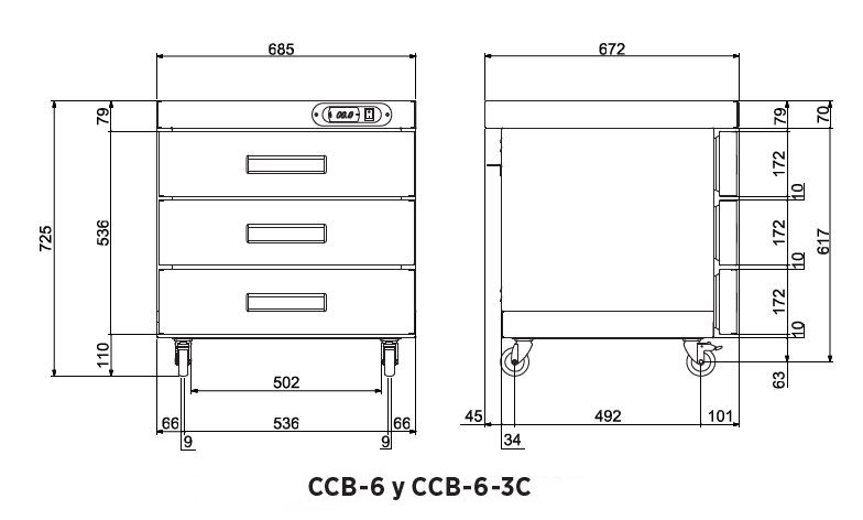 dimensiones-carro-caliente-ccb-6-edenox