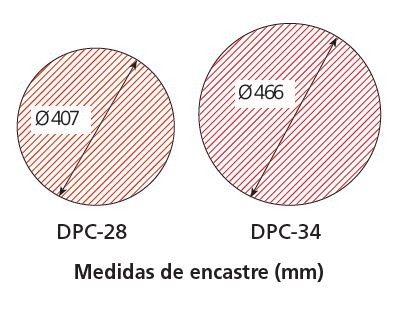 dispensador de platos a nivel constante calientes 1