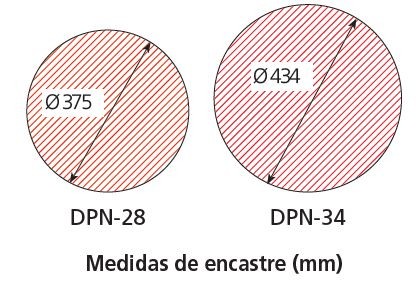 distribuidor platos para self service a nivel constante 1