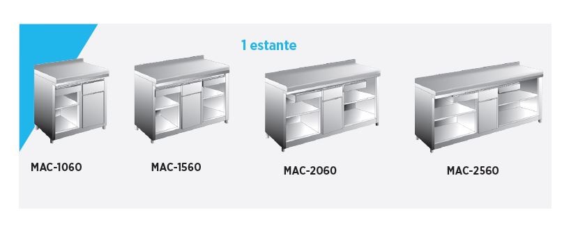 MESAS CAFETERAS CON UN ESTANTE 