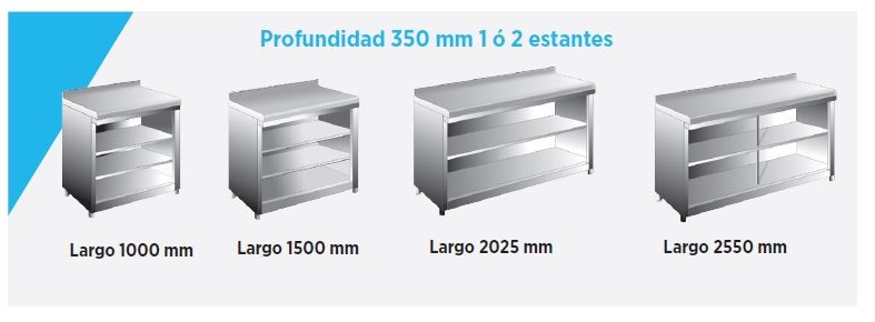 mueble trasbarra para bar y restaurantes 1