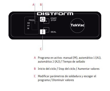 ENVASADORA DE VACÍO EXTERNO TekVac 